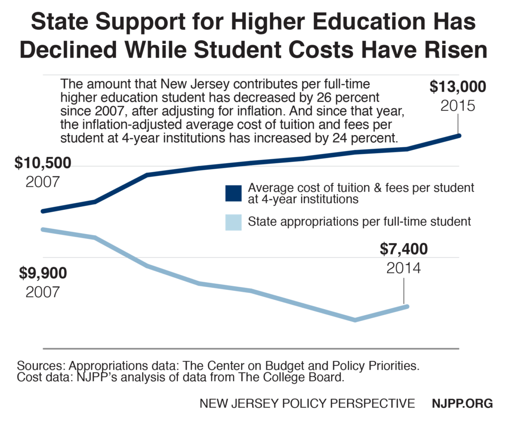 uploads docs report higher education uploads docs report higher education