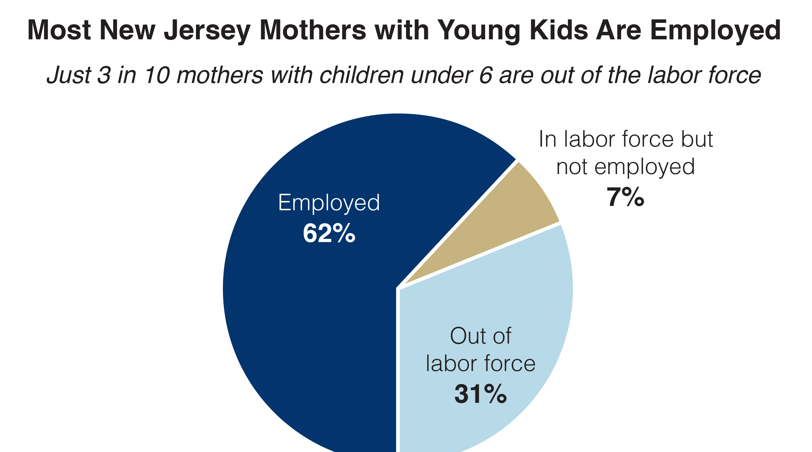 increasing-opportunities-for-working-mothers-would-boost-the-economy