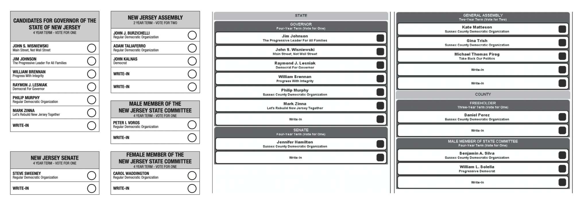 Toeing the Line New Jersey Primary Ballots Enable Party Insiders to